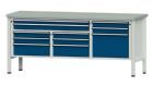 Anke Kastenwerkbank 2000 x 890 mm Blechbelag 40 mm V2000 Modell 283 V