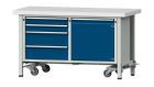 Anke Kastenwerkbank absenkbar Kunststoffplatte 850 mm hoch V1500 Modell 131 V