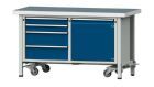 Anke Kastenwerkbank absenkbar 1500 x 850 mm Universalplatte 50 mm V1500 Modell 131 V