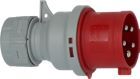 Brennenstuhl CEE-Stecker 400V 32A Verwendung im Außenbereich IP44 5-polig