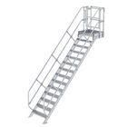 Günzburger Treppen Modul Aluminium geriffelt 14 Stufen