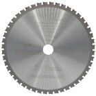 Jepson Sägeblatt Durchmesser 230 mm zu HDC 8230N