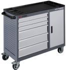 Kraftwerk Werkstattwagen BT1100 mit 6 Schubladen und 1 Schrank