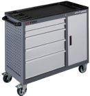 Kraftwerk Werkstattwagen BT1100 60/40 5 Schubladen und 1 Schrank ohne Werkzeuge