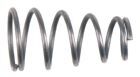 KS Tools Feder