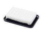 Nilfisk Flachfaltenfilterelement PTFE M Klasse A