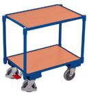 Variofit Euro System Roller mit 2 Ladeflächen 10 mm Rand Traglast 250kg