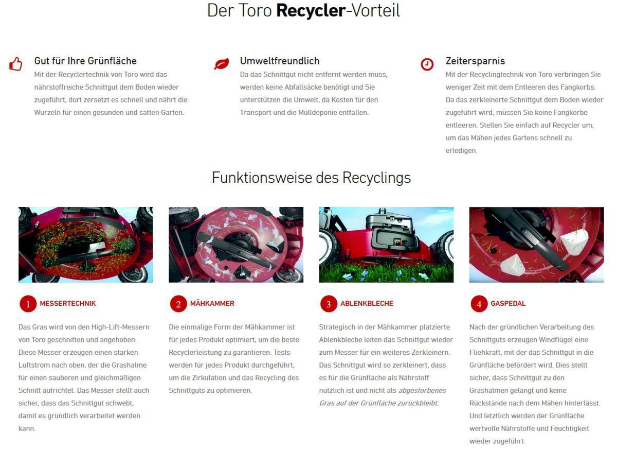 Toro Recycler System Produktbild Toro Recycler System bild 3