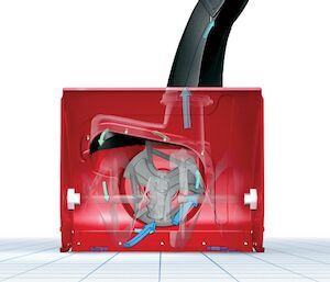 Verstopfungshemmendes System (ACS) Verstopfungshemmendes System (ACS)
