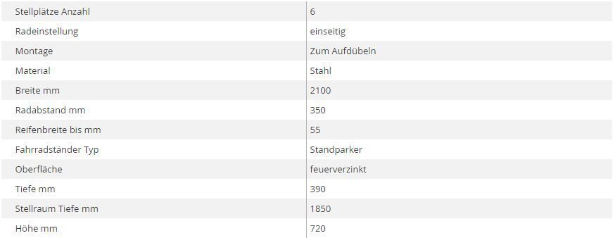 wsm Standparker,einseitig technische Daten wsm Standparker,einseitig technische Daten