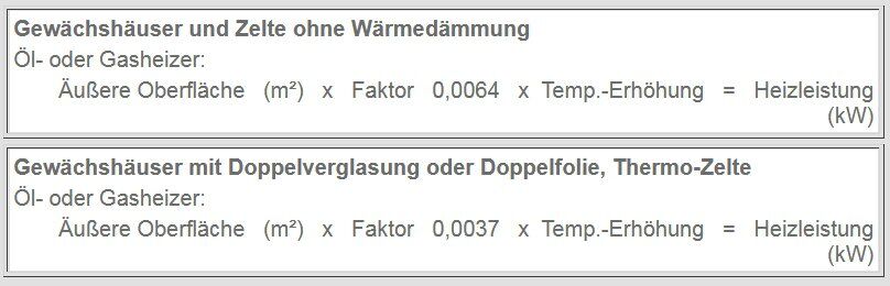 Wilms Wärmebedarfsberechnung Gewächshäuser und Zelte