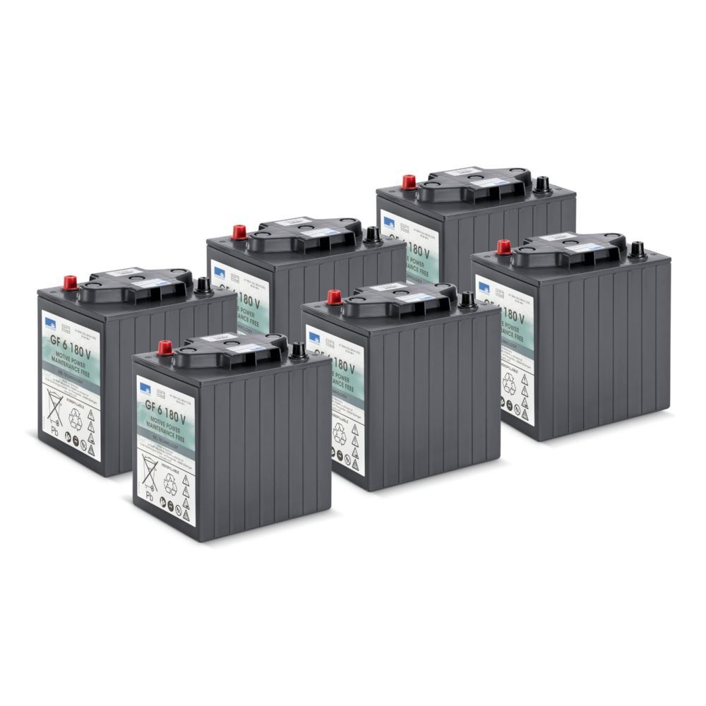 Produktbild Kärcher Batteriesatz Gel 6x 6V/180Ah