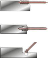KS Tools Druckluft-Stabschleifer, 23.000 U/min KS Tools Druckluft-Stabschleifer, 23.000 U/min
