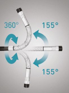 KS TOOLS ULTIMATE vision MASTER Frontkamera Sonde Ø 6mm 1m flexibel 150 Grad / 0 Grad Produktbild KS TOOLS ULTIMATE vision MASTER Frontkamera Sonde Ø 6mm 1m flexibel 150 Grad / 0 Grad bild 2