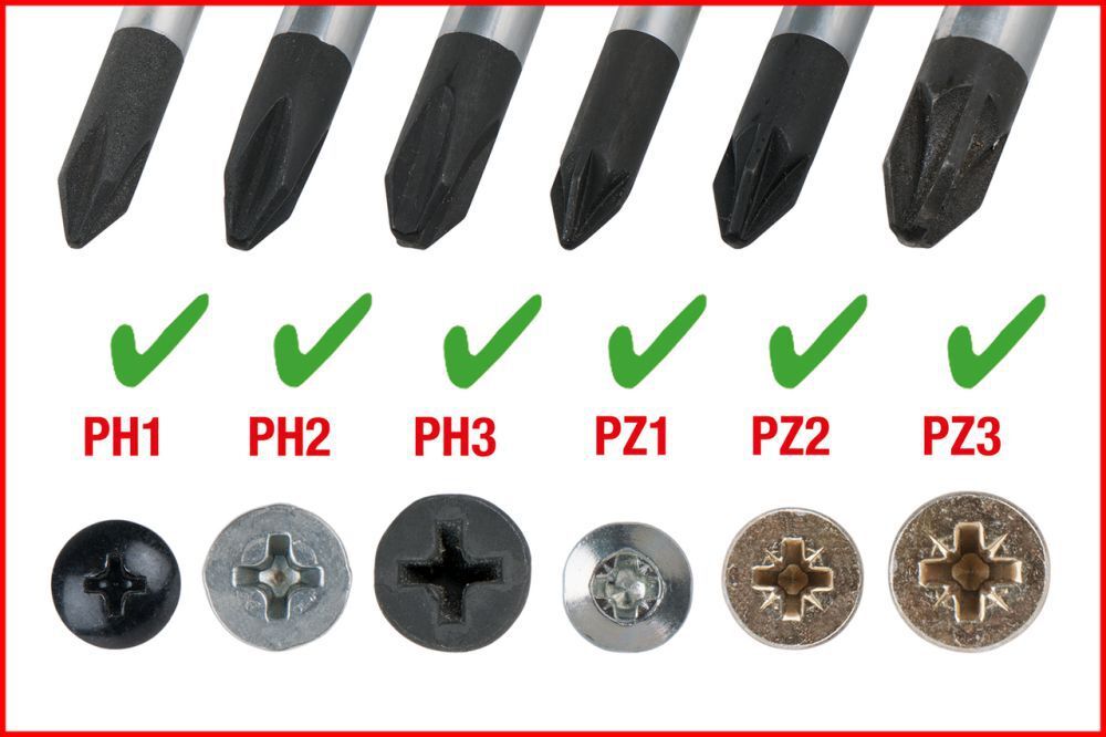 KS Tools 6 in 1 ERGOTORQUEplus Schraubendreher 230mm Produktbild KS Tools 6 in 1 ERGOTORQUEplus Schraubendreher 230mm