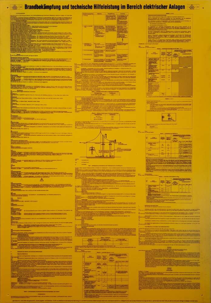 KS Tools Schild Brandbekämpfung Produktbild KS Tools Schild Brandbekämpfung
