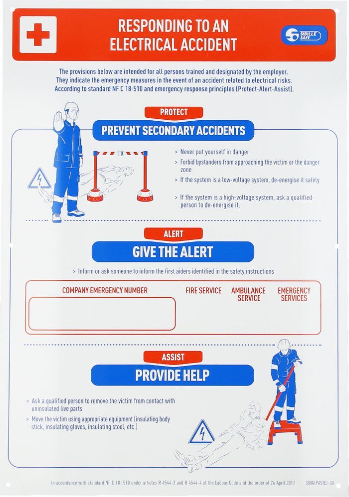 Produktbild KS Tools Stromschlag Erste Hilfe Plakat Notfall Set