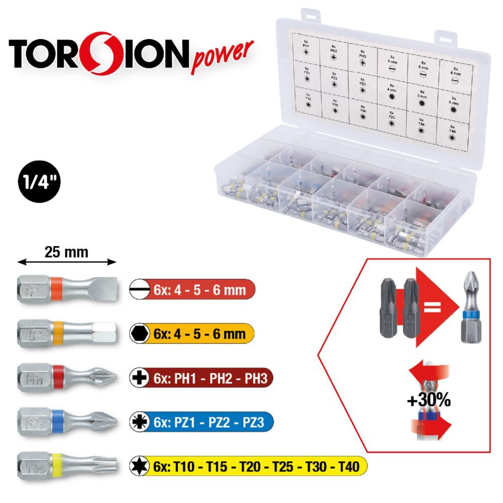 Produktbild TORSIONpower Bit-Sortiment, 108-tlg bild 2