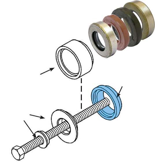 KS Tools Wellendichtring und Simmerring Montagewerkzeug Satz 24 Teile KS Tools Wellendichtring und Simmerring Montagewerkzeug Satz 24 Teile