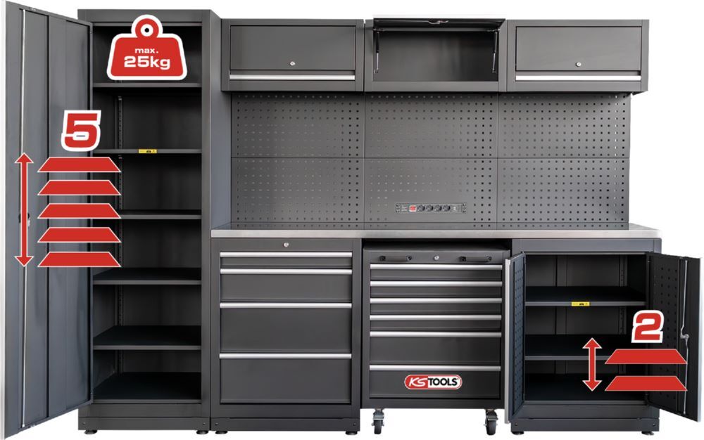 Produktbild KS Tools Werkstatt Schranksystem mit Edelstahlplatte 2640 x 500 mm