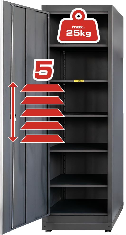 Produktbild Werkstatt-Schranksystem, Hochschrank mit Kabeldurchführung rechts bild 3