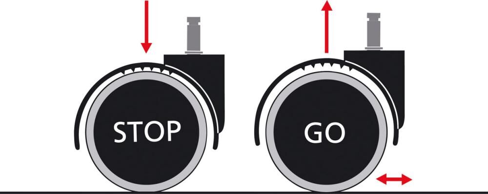 Stuhl Labsit 4 grün Kunststoff-Leder mit Rollen Produktbild Stuhl Labsit 4 grün Kunststoff-Leder mit Rollen bild 2
