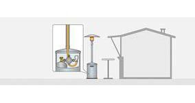 GOK Niederdruckregler Propan Typ EN61-DS PS 16 bar Produktbild GOK Niederdruckregler Propan Typ EN61-DS PS 16 bar bild 2