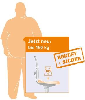 Bimos Schwerlast Bürostuhl Sintec 160 Stoffpolster schwarz Produktbild Bimos Schwerlast Bürostuhl Sintec 160 Stoffpolster schwarz bild 4