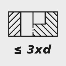 Produktbild GÜHRING Gewindeformer DIN371 TiCN Form C M4 bild 8