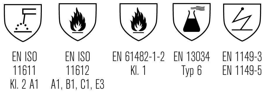 Planam Major Protect Bundhose kornblau grau Größe 54
