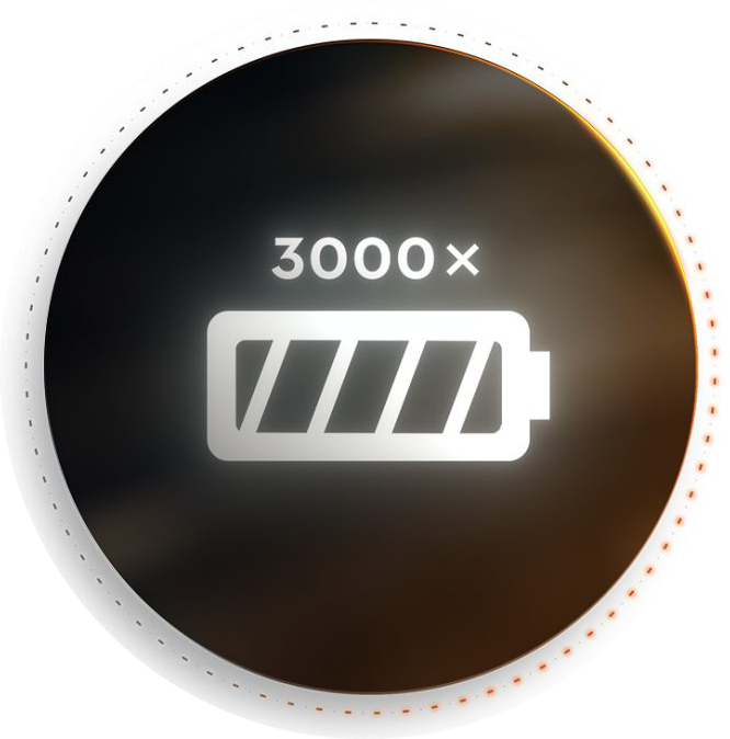 Produktbild Icon Langlebigkeit