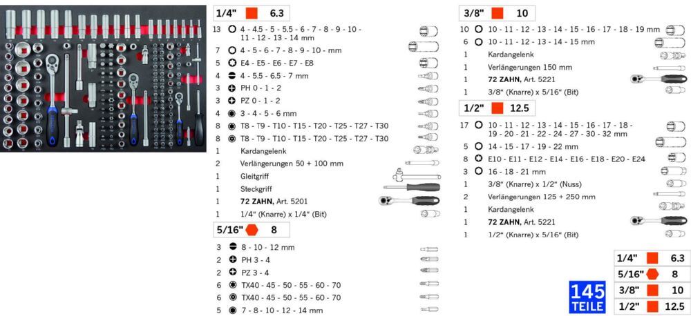 Produktbild Bestückung für 3 Schubladen PROFICRAFT 229tlg bild 2