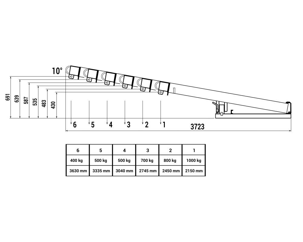 RR Kranarm Typ RKV1 Traglast 5000kg RAL6011 Produktbild RR Kranarm Typ RKV1 Traglast 5000kg RAL6011 bild 4