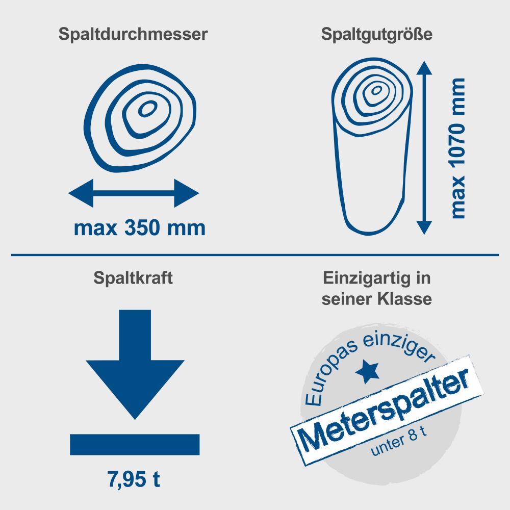 Scheppach Holzspalter Compact 8T - 230 V Produktbild Scheppach Holzspalter Compact 8T - 230 V bild 7