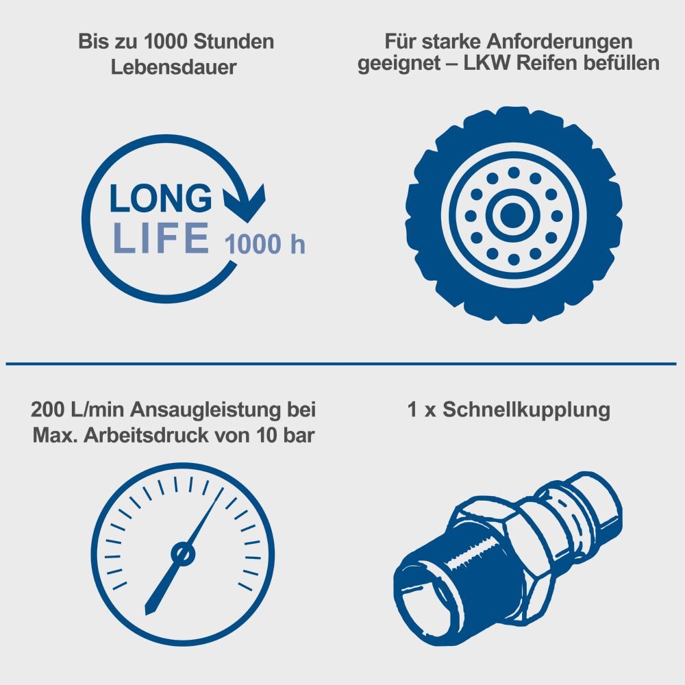 Scheppach Silent-Kompressor 750 W HC20Si-Twin Produktbild Scheppach Silent-Kompressor 750 W HC20Si-Twin bild 5