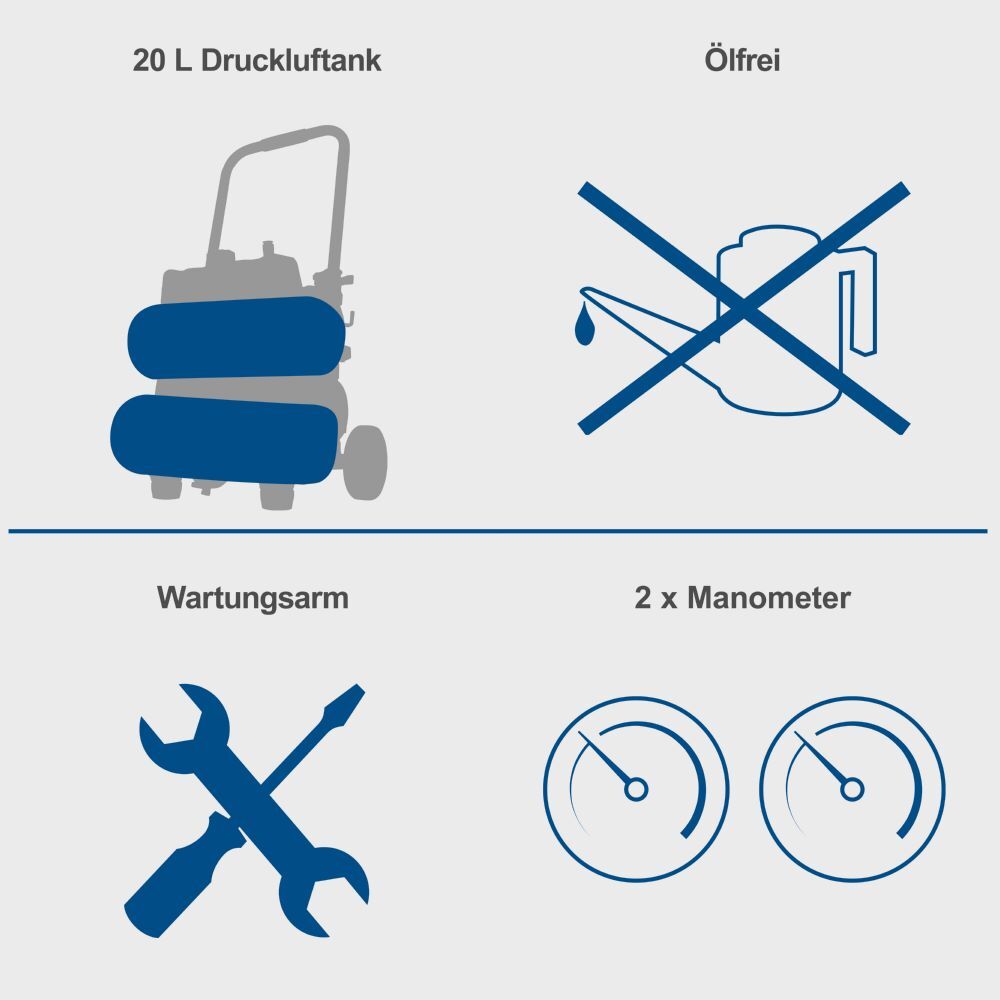 Scheppach Silent-Kompressor 750 W HC20Si-Twin Produktbild Scheppach Silent-Kompressor 750 W HC20Si-Twin bild 6