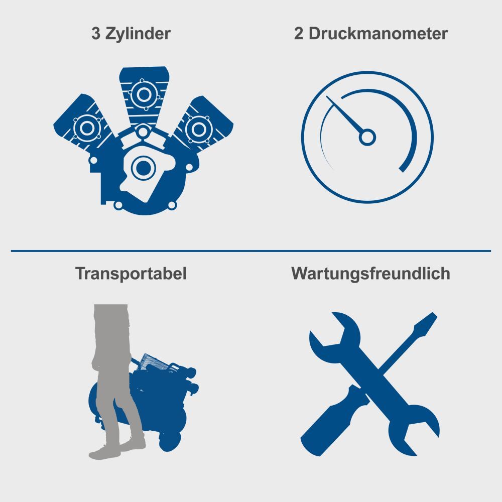 Scheppach reifachzylinder-Kompressor 2200 W 10 bar HC550TC - 400V Produktbild Scheppach reifachzylinder-Kompressor 2200 W 10 bar HC550TC - 400V bild 5