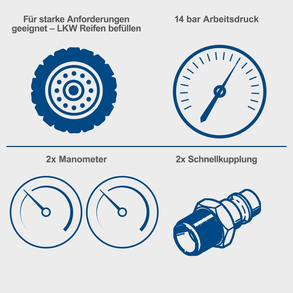 Scheppach Vertikal-Kompressor 1600 W 14 bar HC85V Produktbild Scheppach Vertikal-Kompressor 1600 W 14 bar HC85V bild 7