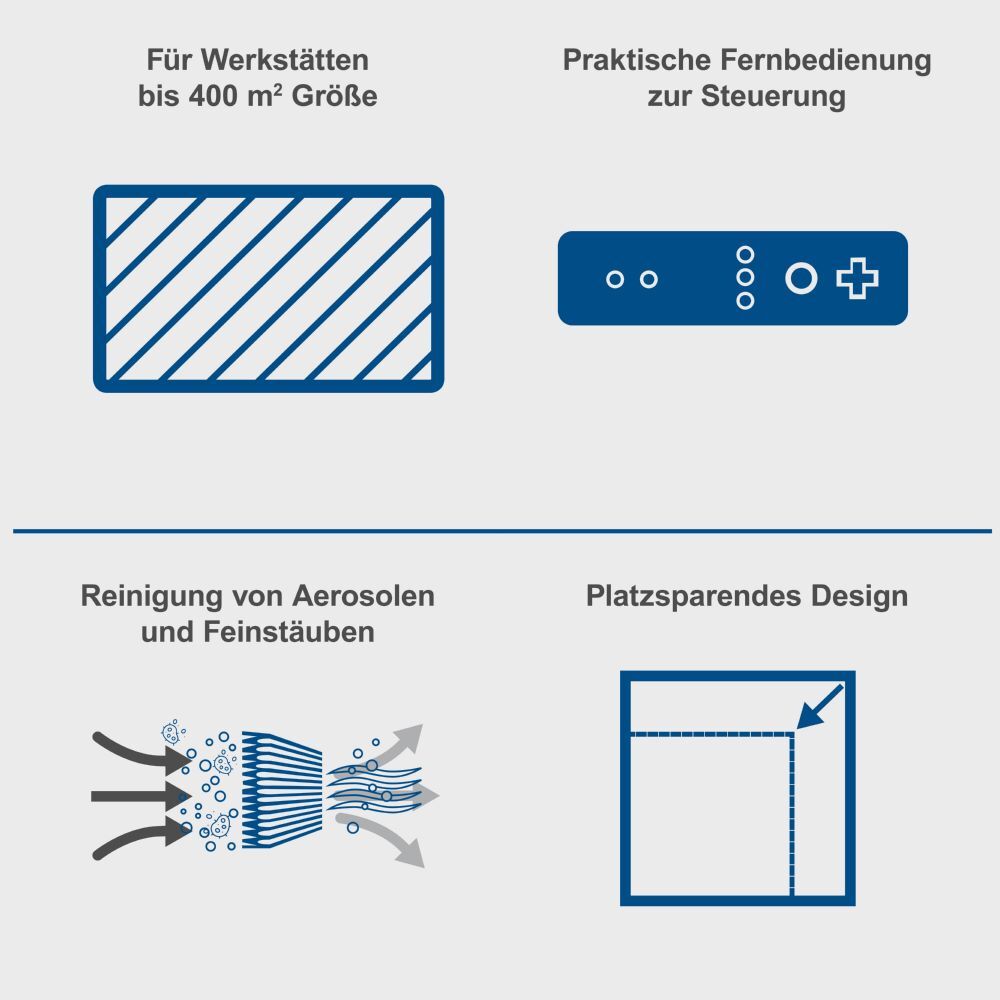 Scheppach Luftfilter HDA-14 Heavy Duty 110 W Produktbild Scheppach Luftfilter HDA-14 Heavy Duty 110 W bild 4