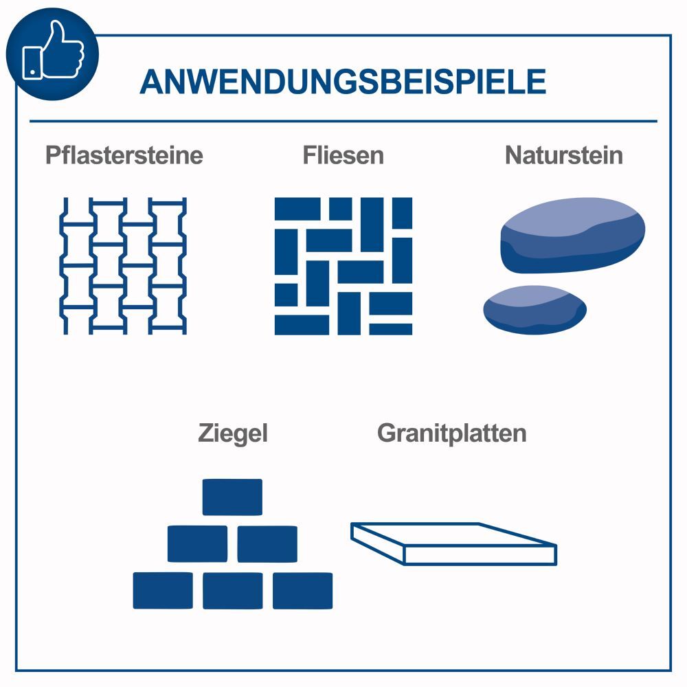 Scheppach Steintrennmaschine Durchmesser 360 mm HSM3500 Produktbild Scheppach Steintrennmaschine Durchmesser 360 mm HSM3500 bild 3