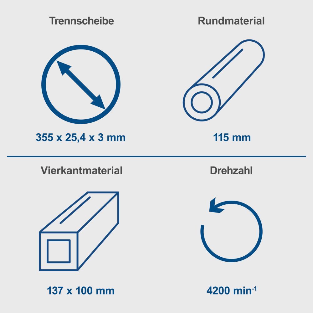 Scheppach Metall-Trennschneider 355 mm MT150 2600 W Motor Produktbild Scheppach Metall-Trennschneider 355 mm MT150 2600 W Motor bild 6