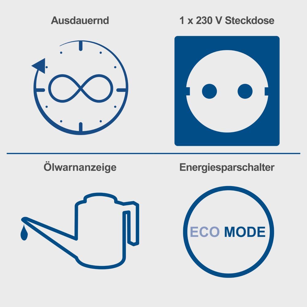 Scheppach Inverter-Stromgenerator 1500 W SG1600i Produktbild Scheppach Inverter-Stromgenerator 1500 W SG1600i bild 5