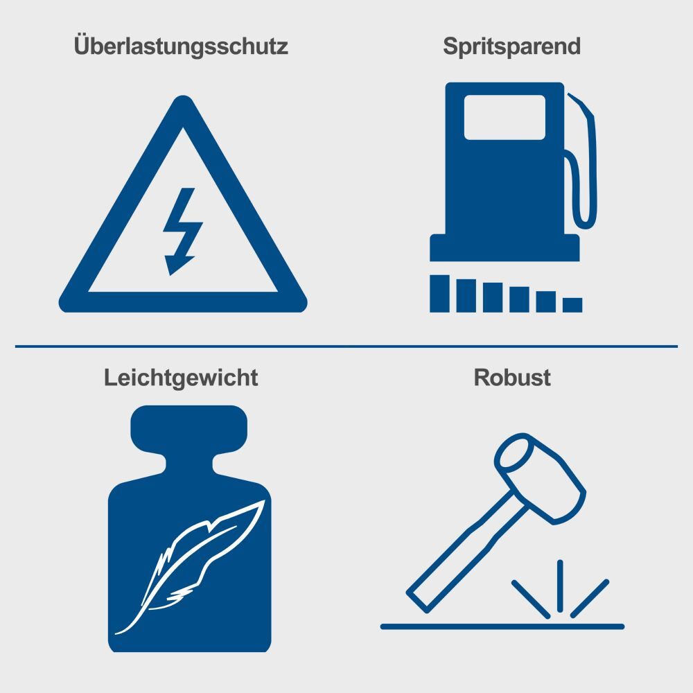 Scheppach Inverter-Stromgenerator 1500 W SG1600i Produktbild Scheppach Inverter-Stromgenerator 1500 W SG1600i bild 6