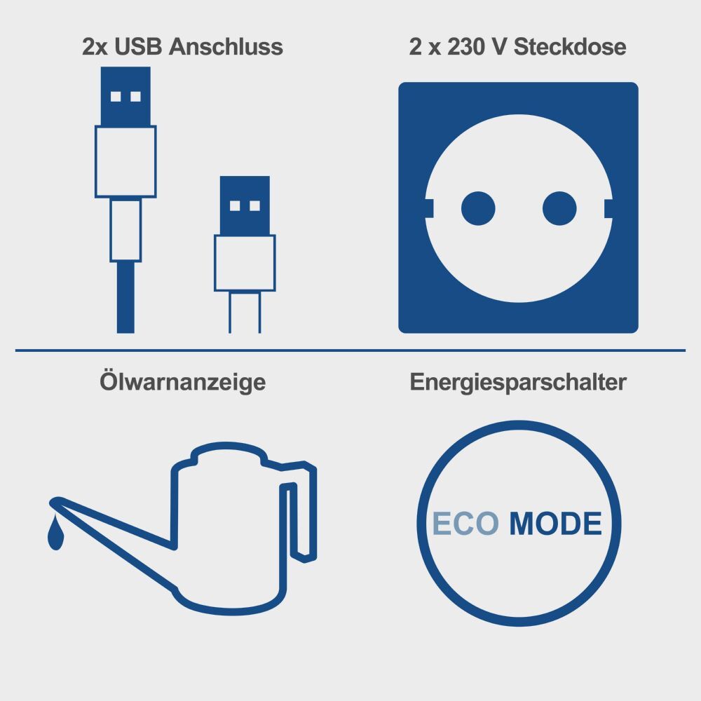 Scheppach Inverter-Stromgenerator 2000 W SG2500i Produktbild Scheppach Inverter-Stromgenerator 2000 W SG2500i bild 5