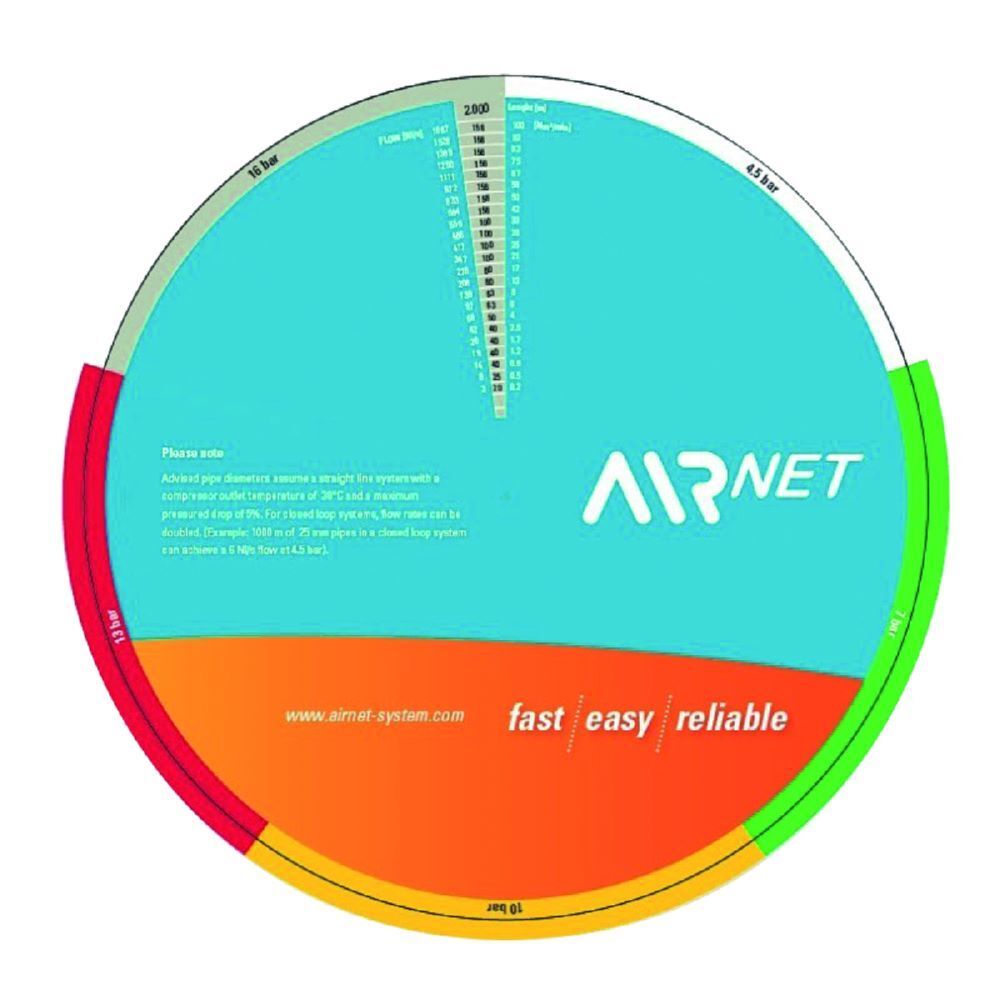 Schneider Druckluft Tabelle für Auslegung Rohrleitungen Q 50 Produktbild Schneider Druckluft Tabelle für Auslegung Rohrleitungen Q 50