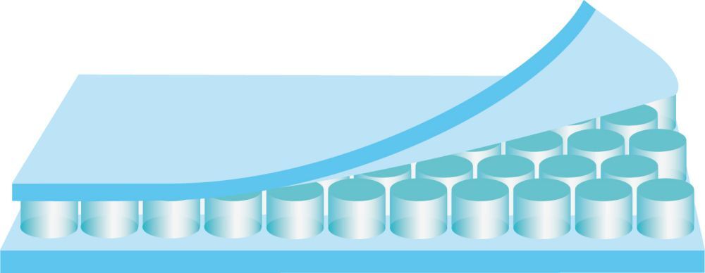 Trans-Pak Luftpolsterf. 3-lagig, 1500mm breitx100lfm, 75my Produktbild Trans-Pak Luftpolsterf. 3-lagig, 1500mm breitx100lfm, 75my bild 2