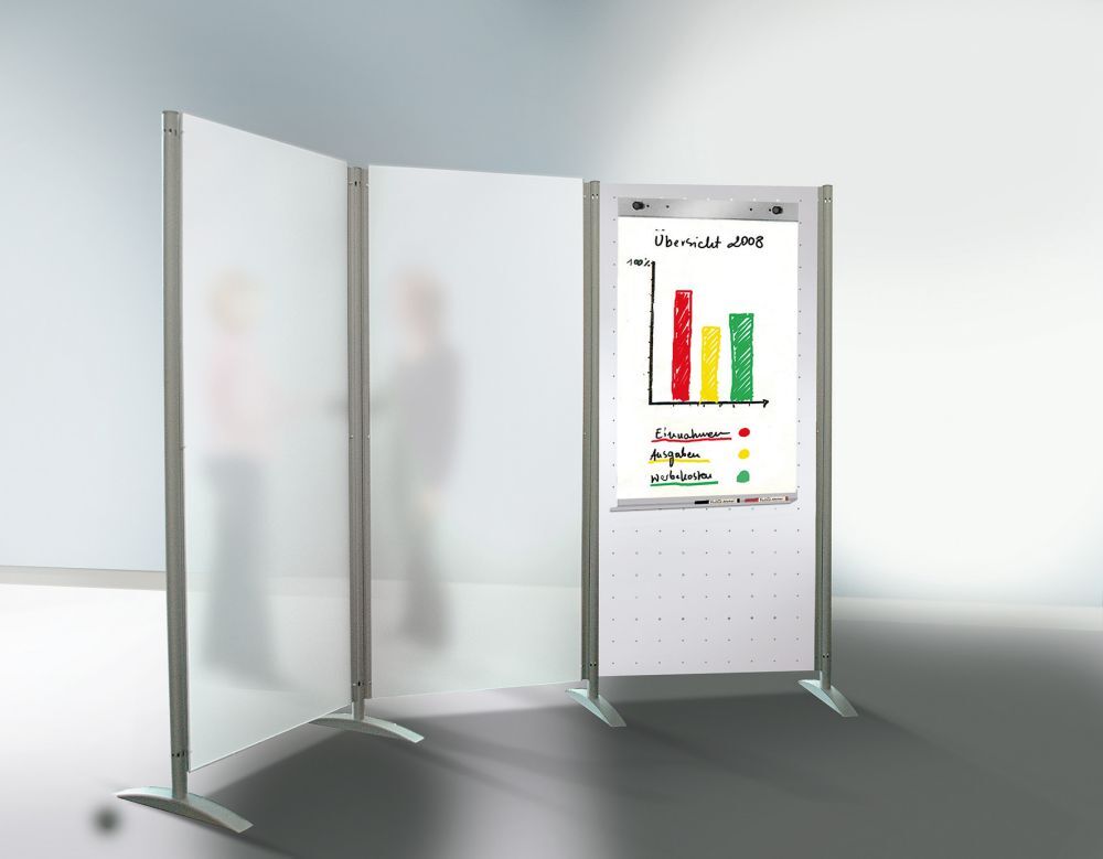 Kerkmann Flipchartblock-Set für Stellwand Produktbild Kerkmann Flipchartblock-Set für Stellwand