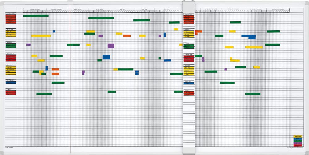 Magnetoplan Aktivität.- / Urlaubsplaner 5-Tg.-Wo. 30 Mitarb. Produktbild Magnetoplan Aktivität.- / Urlaubsplaner 5-Tg.-Wo. 30 Mitarb.