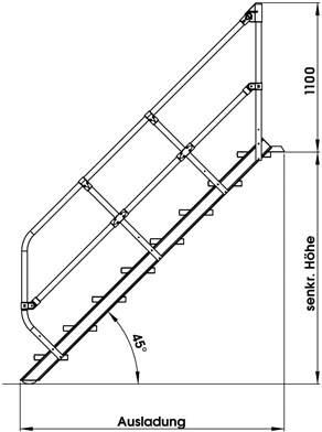 Günzburger Zweiter Handlauf für Treppe 45 Grad 14 Stufen 2,91 m Produktbild Günzburger Zweiter Handlauf für Treppe 45 Grad 14 Stufen 2,91 m