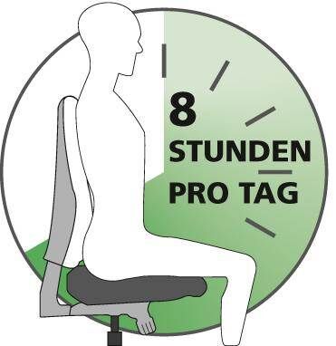 Sitwell Bandscheibenstuhl ULTRA XL rot Sitwell Bandscheibenstuhl ULTRA XL rot